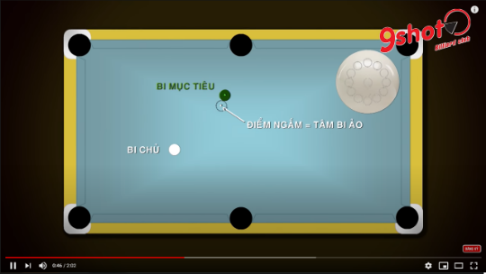 billard video